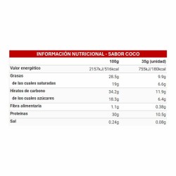Protein Bar One Piece®- Big® - Frete grátis!
