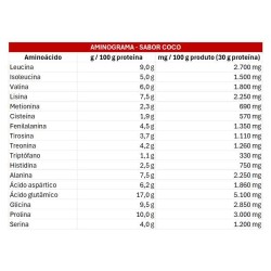 Protein Bar One Piece®- Big® - Frete grátis!