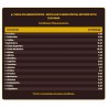 Micellar Casein Cacaolat 1 Kg - Big