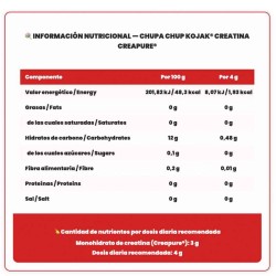CREABIG® - Creapure Monohidrato Creatina 250 gr - BIG - Frete grátis!