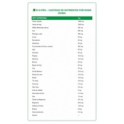 DIGEPRO Neutral 150 Cap - BIG - ¡Envío Gratis!