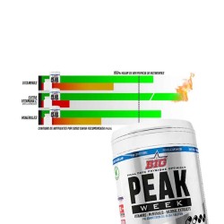 Peak Week - Big - ¡Envíos Gratis!