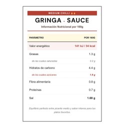 Salsa Gringa Grandma's 290 ml - Max Protein  - ¡Envíos Gratis!