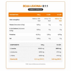 BCAA Leucina+ 8:1:1 Caps - Infisport Frete grátis!