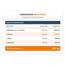 ND4 800gr - Infisport   ¡Envíos Gratis!