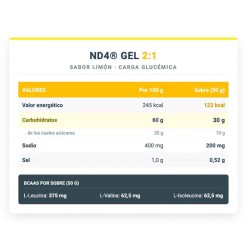 ND4® Gel 2:1 - 18 x 50 gr - Infisport ¡Envíos Gratis!