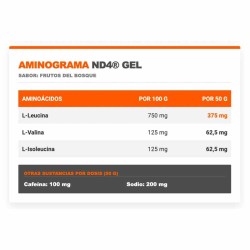 ND4 Gel Cafeína 10 mg 1 x 50 gr - Infisport ¡Envíos Gratis!