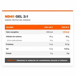 Nd4 Gel Cafeína 100 mg 18 x 50 gr - Infisport ¡Envíos Gratis!