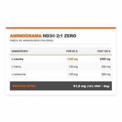 ND3 2:1 Zero 800 gr - Infisport Frete grátis!