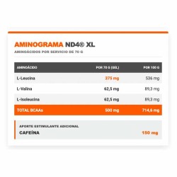 ND4 Gel 2:1 Xl Cafeína 18x70 gr - Infisport ¡Envíos Gratis!