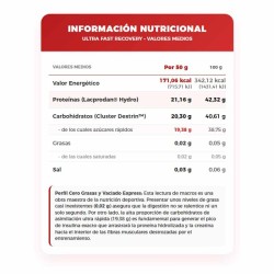 Ultra Fast Recovery 12 x 50 grs - Vitobest ¡Envíos Gratis!
