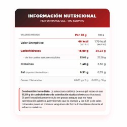 Energy Gel Caffeine 12 x 40 grs - Vitobest ¡Envíos Gratis!
