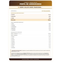 Whey Protein 100% 2 Kg - VitoBest ¡Envíos Gratis!