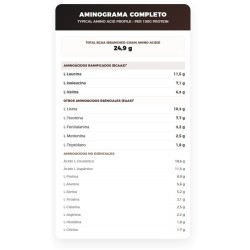 Isolate CFM 100% 15x30gr Monodosis - Vitobest  Frete grátis!