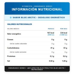Amylopectin+Electrolytes 1,8kg - Vitobest ¡Envíos Gratis!