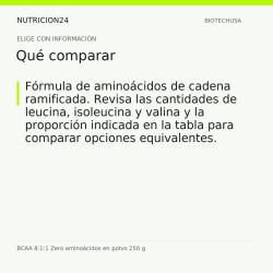 BCAA 8:1:1 Zero aminoácidos en polvo 250 g - Qué comparar | Nutricion24