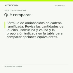 BCAA+B6 200 tabletas - Qué comparar | Nutricion24
