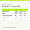 BCAA + Glutamine Zero bebida en polvo 480 g - Composición declarada | Nutricion24