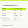 Chondroitin Glucosamine 60 cápsulas - Composición declarada | Nutricion24