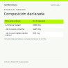 Citrulline Malate 90 megacápsulas - Composición declarada | Nutricion24