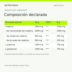 Crea Zero bebida en polvo 320 g - Composición declarada | Nutricion24