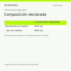 Creatine Candy 240 comprimidos masticables - Composición declarada | Nutricion24