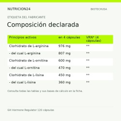 GH Hormone Regulator 120 cápsulas - Composición declarada | Nutricion24