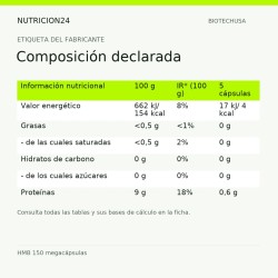 HMB 150 megacápsulas - Composición declarada | Nutricion24