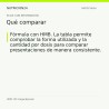 HMB 150 megacápsulas - Qué comparar | Nutricion24
