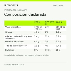 Iso Whey Platinum 1816 g - Composición declarada | Nutricion24