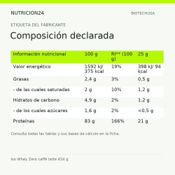 Iso Whey Zero caffé latte 454 g - Composición declarada | Nutricion24