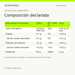 Iso Whey Clear 400 g - Composición declarada | Nutricion24