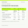 Iso Whey Clear 400 g - Composición declarada | Nutricion24