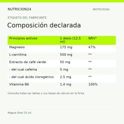 Magna Shot 25 ml - Composición declarada | Nutricion24