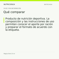 Magna Shot 25 ml - Qué comparar | Nutricion24