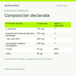 Mega Burner 90 cápsulas - Composición declarada | Nutricion24