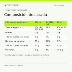 Multi Hypotonic 1000 ml - Composición declarada | Nutricion24