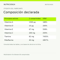 Multivitamin For Women 60 comprimidos - Composición declarada | Nutricion24