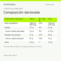 Muscle Mass 1000 g - Composición declarada | Nutricion24