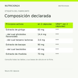 Neuro 60 cápsula - Composición declarada | Nutricion24
