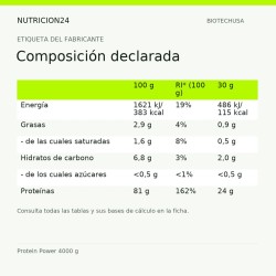 Protein Power 4000 g - Composición declarada | Nutricion24