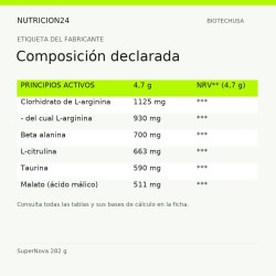 SuperNova 282 g - Composición declarada | Nutricion24