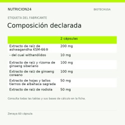Zenaya 60 cápsula - Composición declarada | Nutricion24