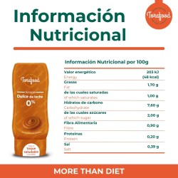 Sirope Zero Dulce de Leche 330ml — imagen oficial Torafood